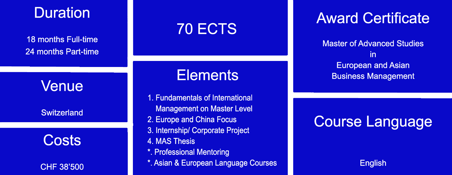 MAS European and Asian Business Management Quick Facts 
